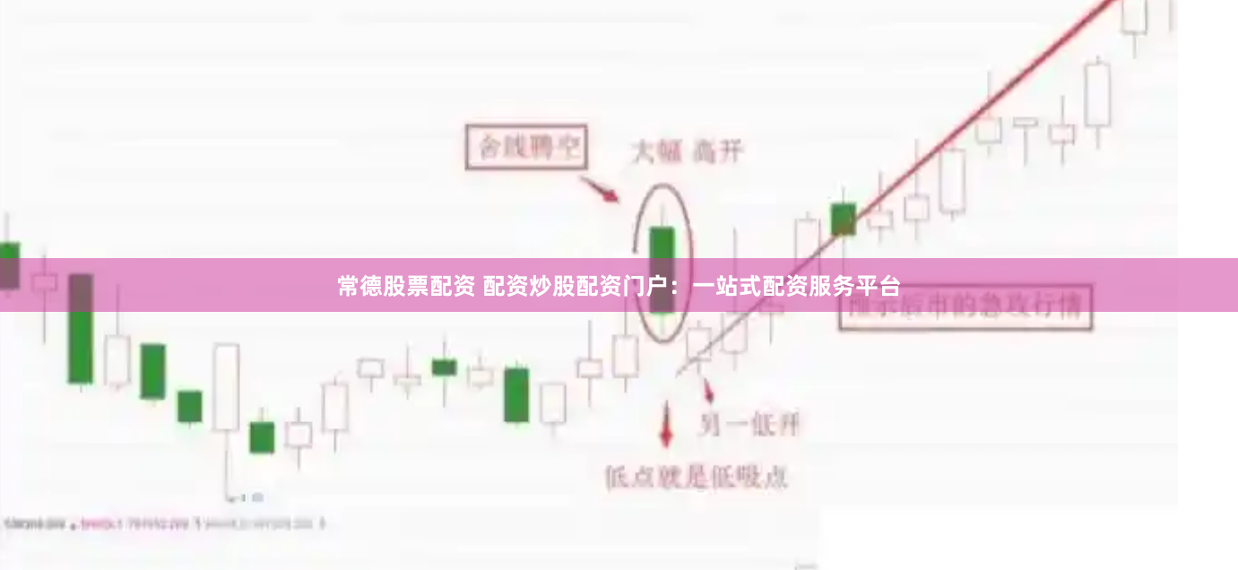常德股票配资 配资炒股配资门户：一站式配资服务平台