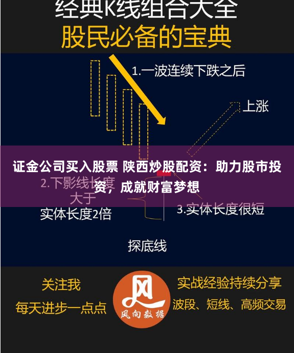 证金公司买入股票 陕西炒股配资：助力股市投资，成就财富梦想