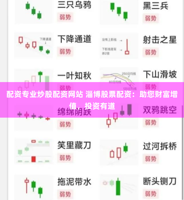 配资专业炒股配资网站 淄博股票配资：助您财富增值，投资有道