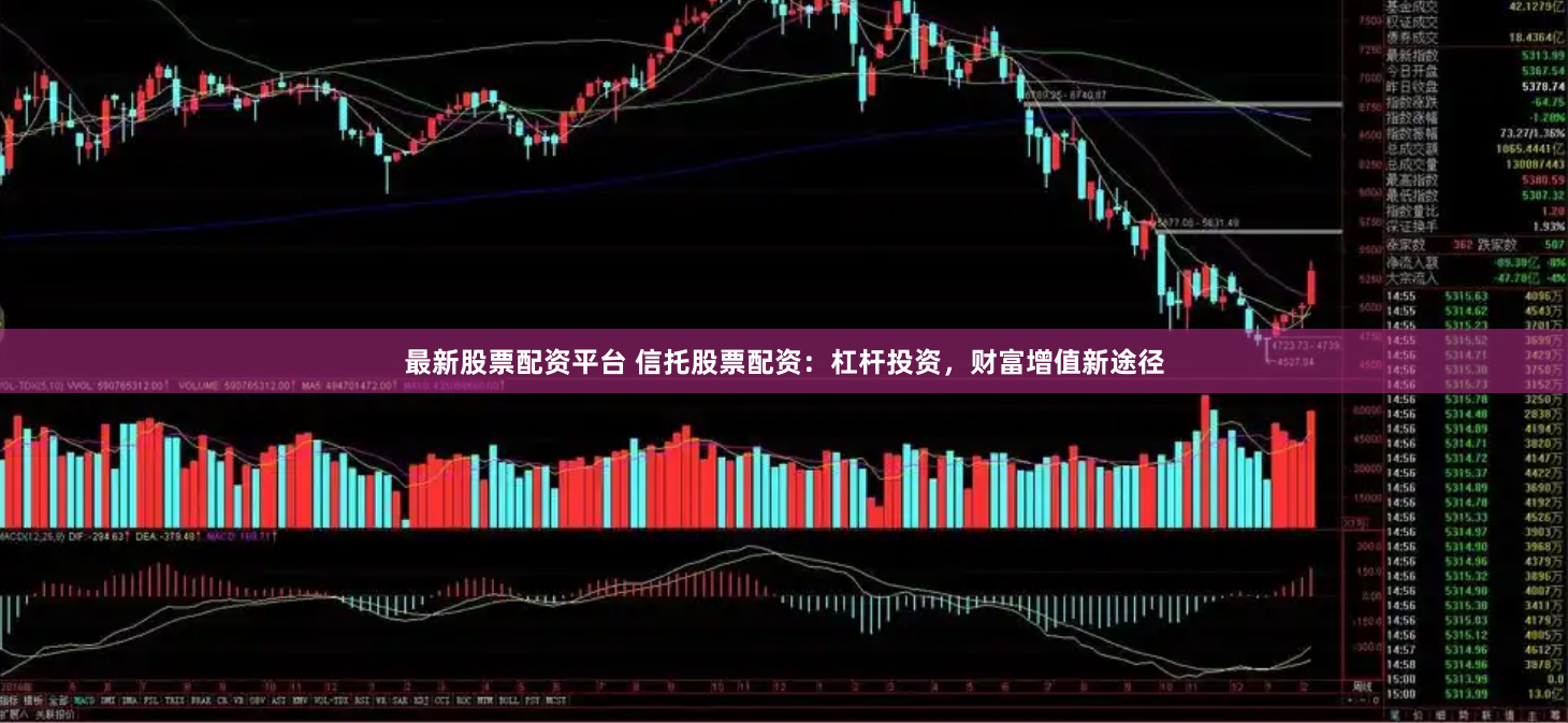 最新股票配资平台 信托股票配资：杠杆投资，财富增值新途径